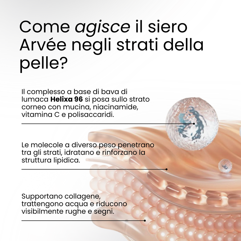 Trattamento Rigenerante Multi-Attivo a base di Bava di Lumaca - Offer 1