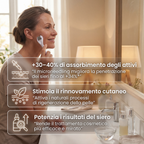 Dermaroller per Stimolazione Cutanea