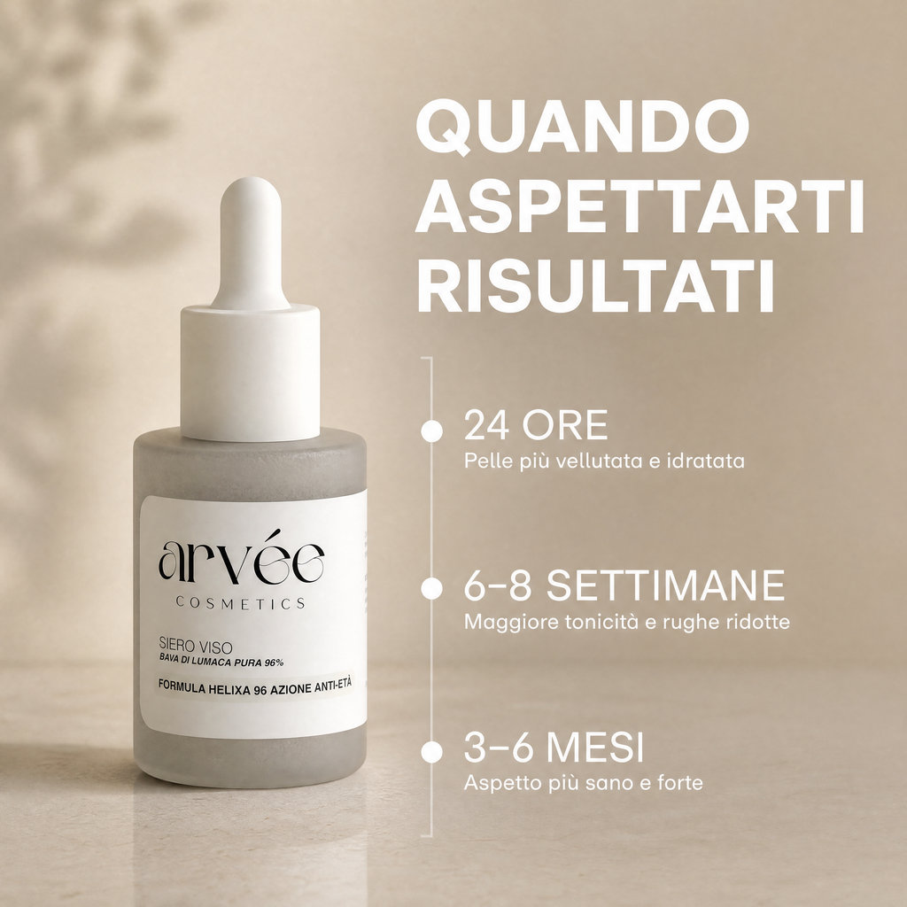 Trattamento Rigenerante Multi-Attivo a base di Bava di Lumaca - Offer 1